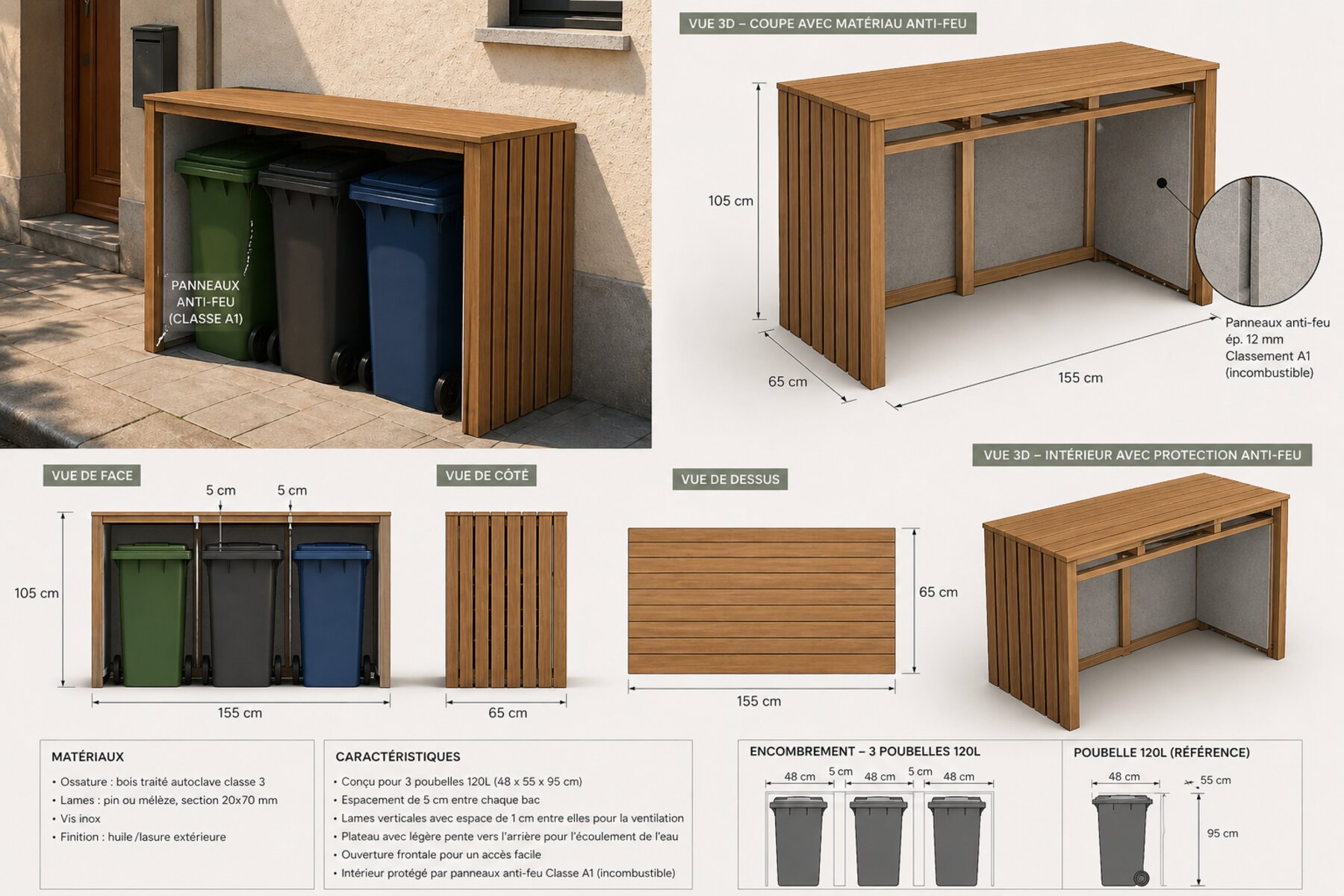 Plan 3 bacs Sécurité+